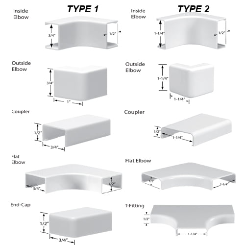 CableTRAX Accessories