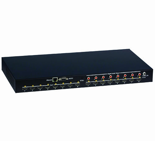 500443 | HDMI 8×8 Matrix Switch, 4K/60 - Image 2