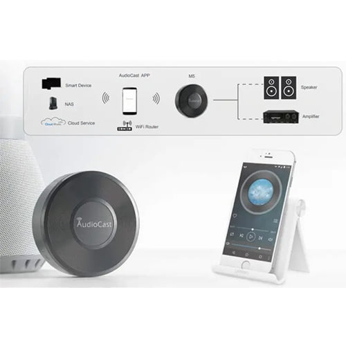 M5 | Audiocast WiFi Music Streamer – Carrady Imports Limited