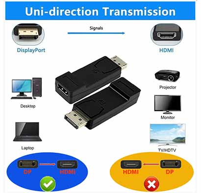 DPHD-ADPT | Display Port to HDMI Female Adapter - Image 2